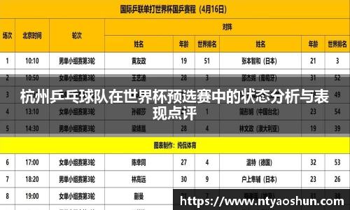 必威