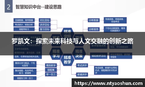 必威BETWAY西汉姆联