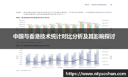中国与香港技术统计对比分析及其影响探讨