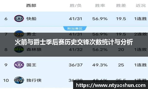 必威BETWAY西汉姆联
