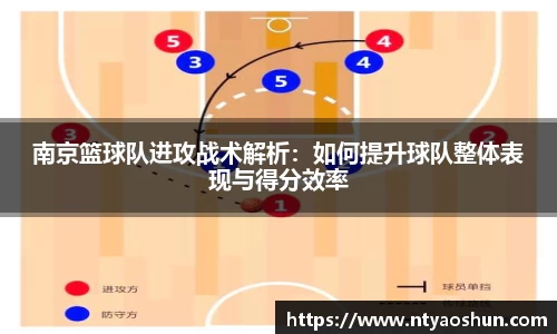 南京篮球队进攻战术解析：如何提升球队整体表现与得分效率