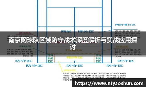南京网球队区域防守战术深度解析与实战应用探讨