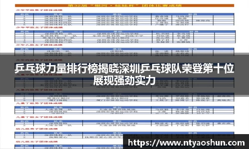 乒乓球力量排行榜揭晓深圳乒乓球队荣登第十位展现强劲实力