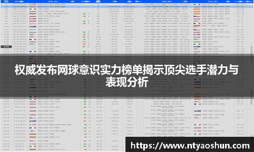 权威发布网球意识实力榜单揭示顶尖选手潜力与表现分析